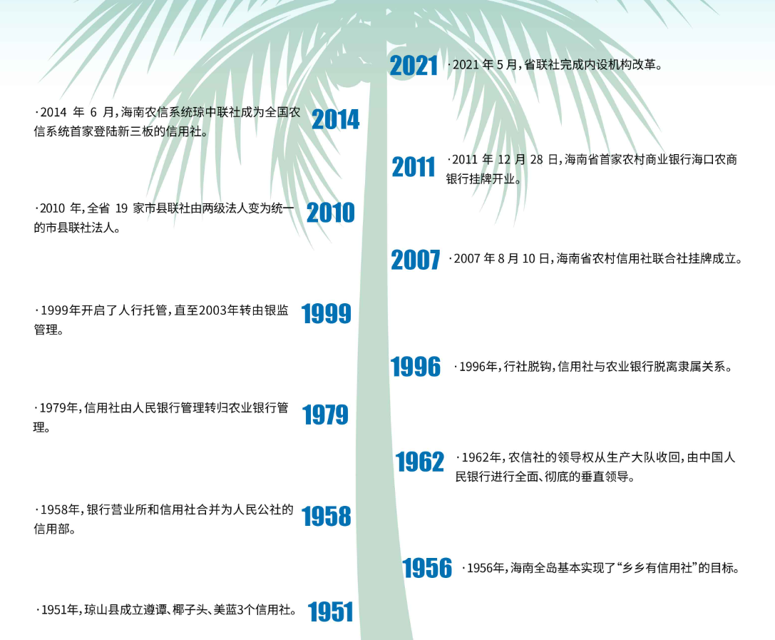 ＂2024年正版资料免费大全挂牌＂的：专业地调查详解_私人版9.34