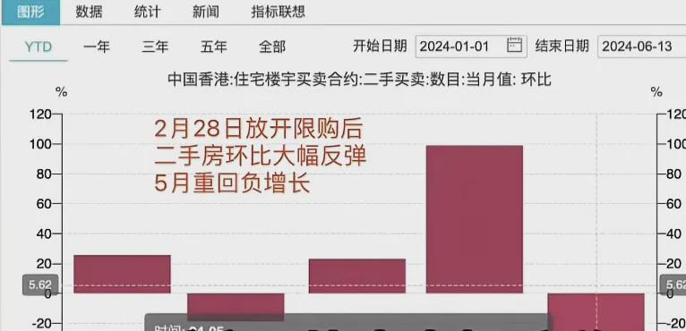 市政公用工程施工 第177页
