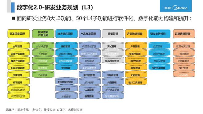 ＂新澳精准资料免费提供网站＂的：项目决策资料包括_流线型版2.83
