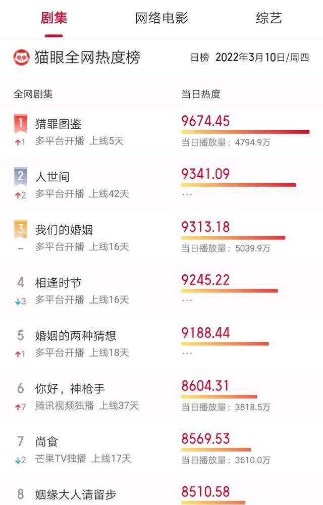 时代变革中的视听盛宴，最新电视路探索报道