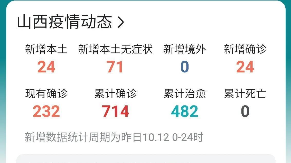 疫情最新动态下的巷弄美食，独特风味依旧不减的魅力