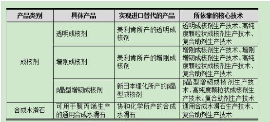 氢最新专利，心灵与自然的美景之旅启程！