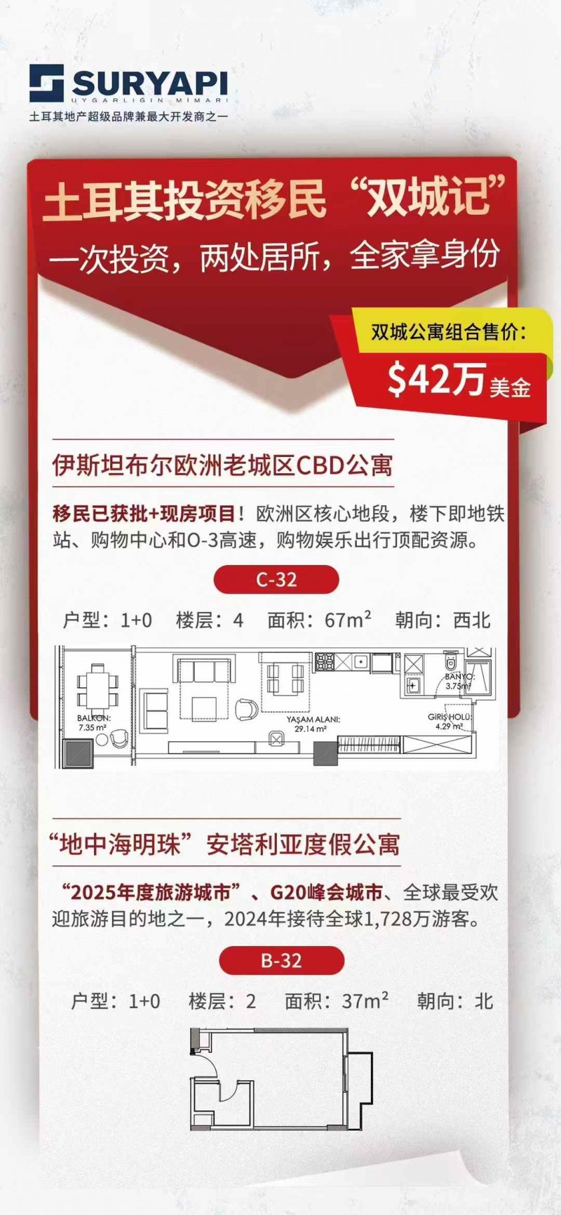 双城最新租房信息及指南