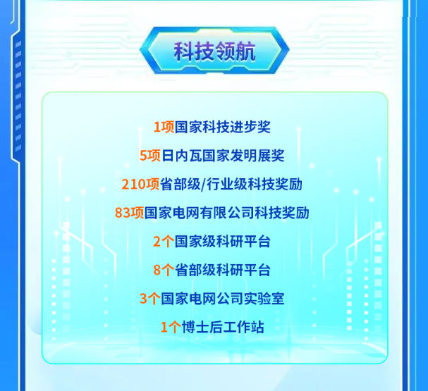 重磅首发，2025宁乡最新招聘信息科技平台——引领职场未来，科技改变生活